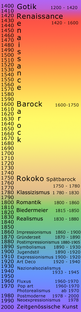 Hauptseite